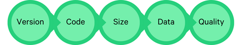 nav_considerations.png